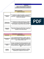 Indicadores Cualitativos y Cuantativos