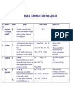 Marimi Fizice in Dozimetria Radiatiilor PDF