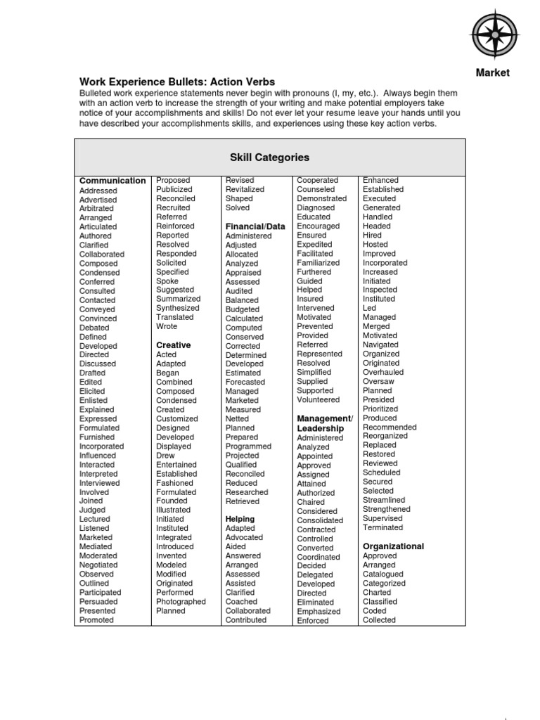 ActionVerbs (Useful Word When Find Job) | PDF | Leadership | Cognition