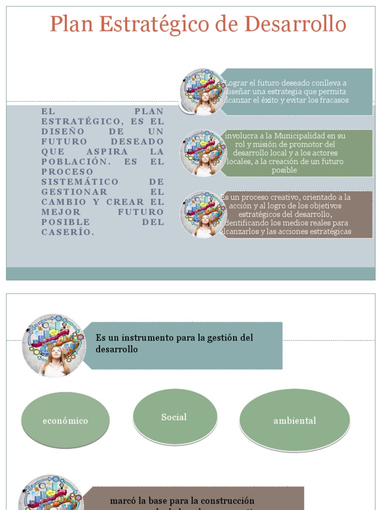 Plan Estratégico para el Desarrollo Local | PDF | Sustentabilidad ...
