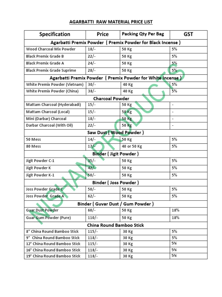 Raw Material Price List for Agarbatti Production with Specifications