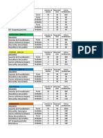 Matriz EPP