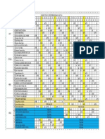 horario actubrre