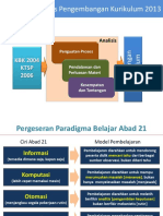 Isu Pembelajaran Matematika dan Kurikulum 2013_0c1f674656ad85108a1782ae131eee69