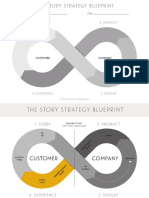 The Story Strategy Blueprint: Created For Date