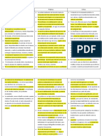 Enfoques Curriculares PDF