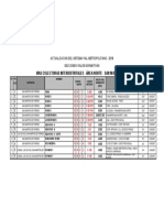 3 Listado Vias Colectoras Interd SMP