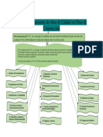 Plan de Aseguramiento de obras de Calidad en Obras de Construcción.pdf