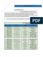 Sistematización de Datos