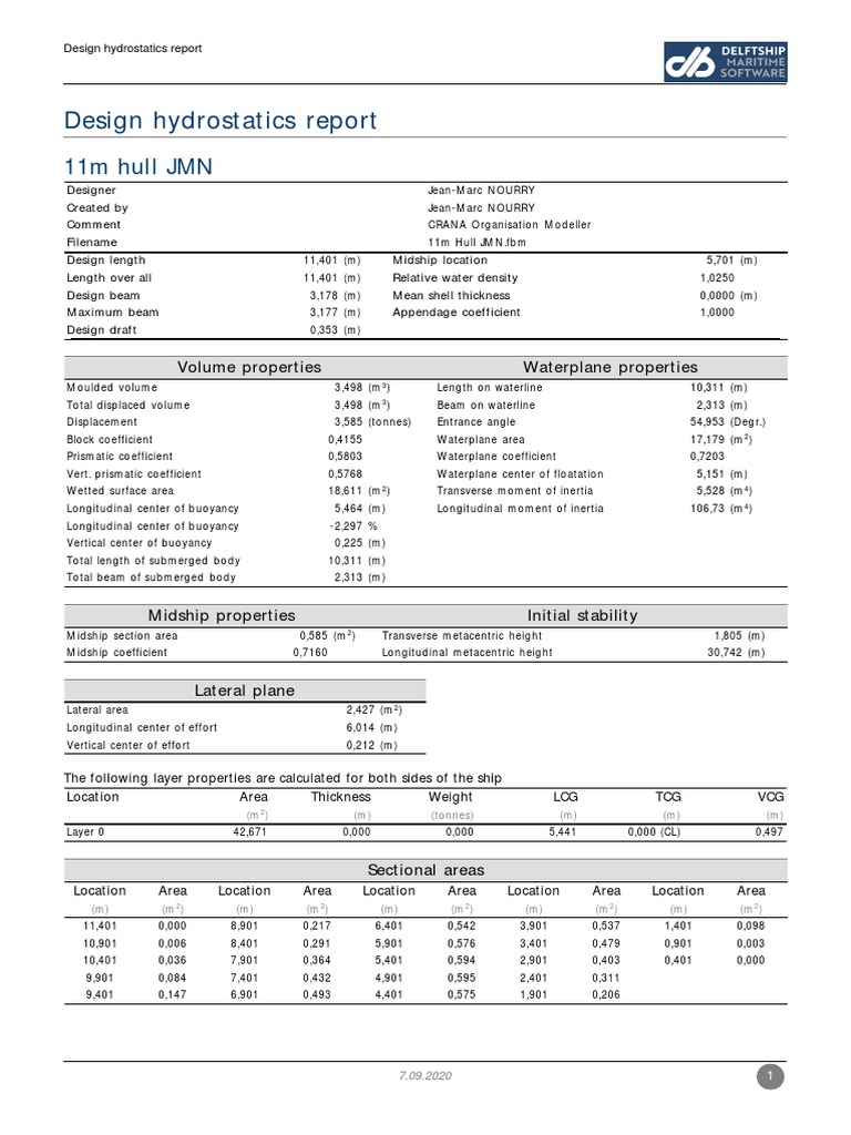 11m Hull Hydrostatics Analysis Report | PDF | Hull (Watercraft) | Heavy ...