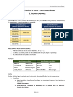 1.2 - Identificadores