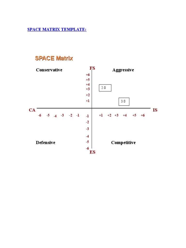 space-matrix-template