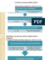 Planificacion - Planes - Poa EXAMEN 2