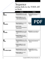 Scope and Sequence: Toefl Ibt Advanced Student Book