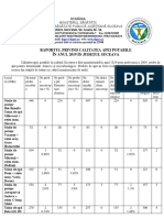 Raport calitatea apei sist centralizat jud Suceava 2019