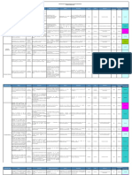 Mapa de Riesgos Por Proceso 2018 PDF