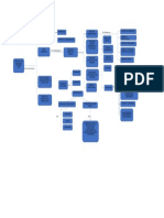 Mapa Estructura 1991