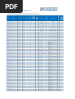 Intel® Core™ I7 Mobile Processor Comparison Chart: Instructions