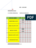 Tripulantes de Vuelo 13. Control Operacional: Control de Horas Duty