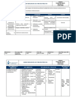 Caracterizacion Proceso de Mantenimiento