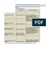 Matriz Legal