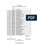 Daftar nama siswa kelas eksperimen dan kontrol