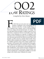 2002-tow-rating