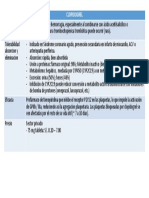 Clopidogrel