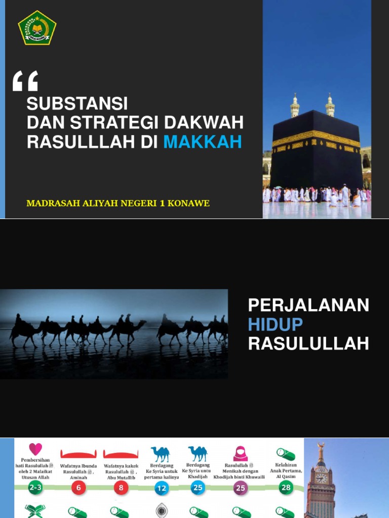 Substansi Dan Strategi Dakwah Rasulullah Di Makkah | PDF