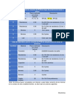 Lista de materiales .pdf
