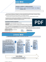 Presentacion Cursos NRA PDF