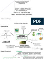 Ecología y Niveles de Organización 