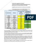 Análisis MOE Criterio Demográfico Censo Electoral Anexo 1 2017 PDF