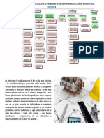 Creacion de Un Edt Como Una Solucion Al Problema de Inconformidad Del Señor Mucha Plata