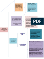 Contingencia de Fiedler