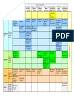 Matriz PMBOK Resumida