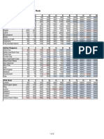 Weapon XP To Rank 10 PDF