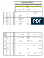 Matriz Ipvr 3