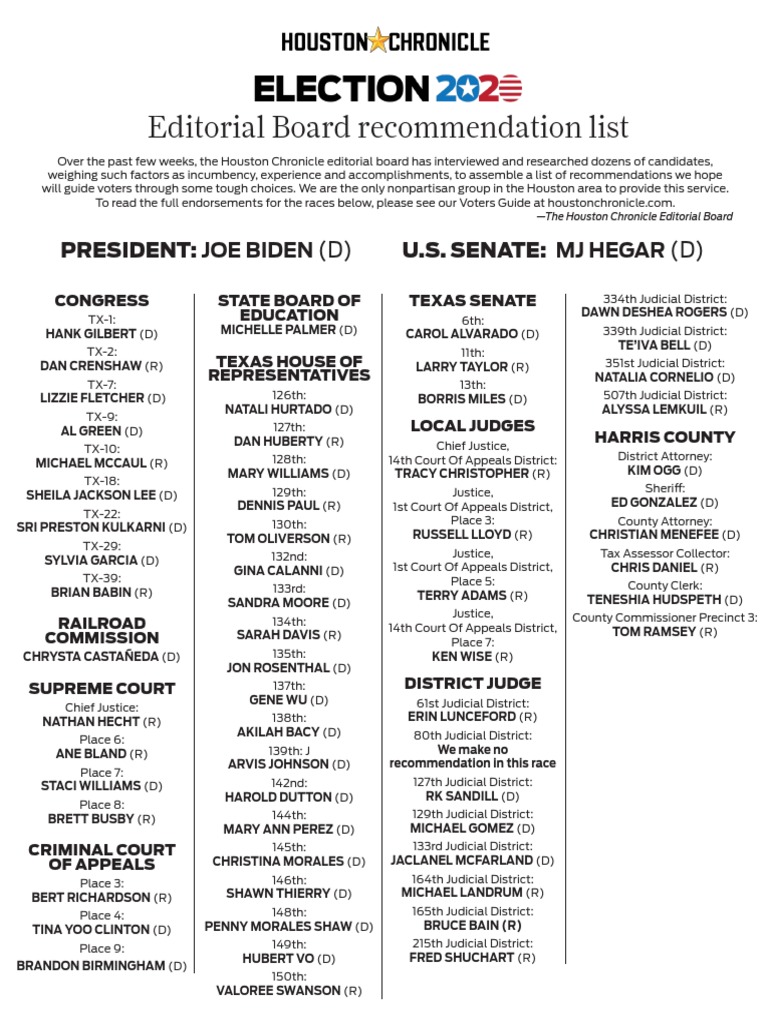 Houston Chronicle Editorial Endorsements | PDF | Politics Of The United States | American Government