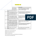 Speech Rubric - 10Th: Score Productive Skills Interactive Skills