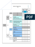 F-G-03 - Diagnóstico Estructura Financiera