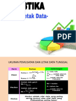 Ukuran Dan Letak Data 1