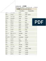 Daftar Kata Sifat