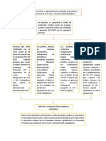 Mapa Conceptual Res 0312