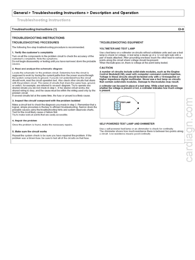 Troubleshooting Instructions Overview | PDF