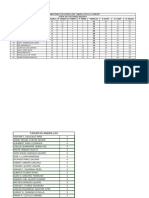 Informe 30012011