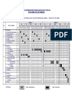 Carta Gantt PJ - T.3 (2008) .