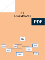 3.1 Kelas Makanan