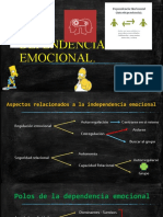 DEPENDENCIA EMOCIONAL.pptx