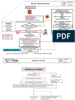 MEDEVAC TSP v4